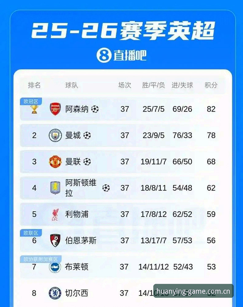 维拉欧联杯首冠复盘：埃梅里五冠纪录与幻影体育数据观察说明
